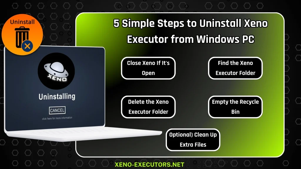 5 Simple Steps to Uninstall Xeno Executor from Windows PC