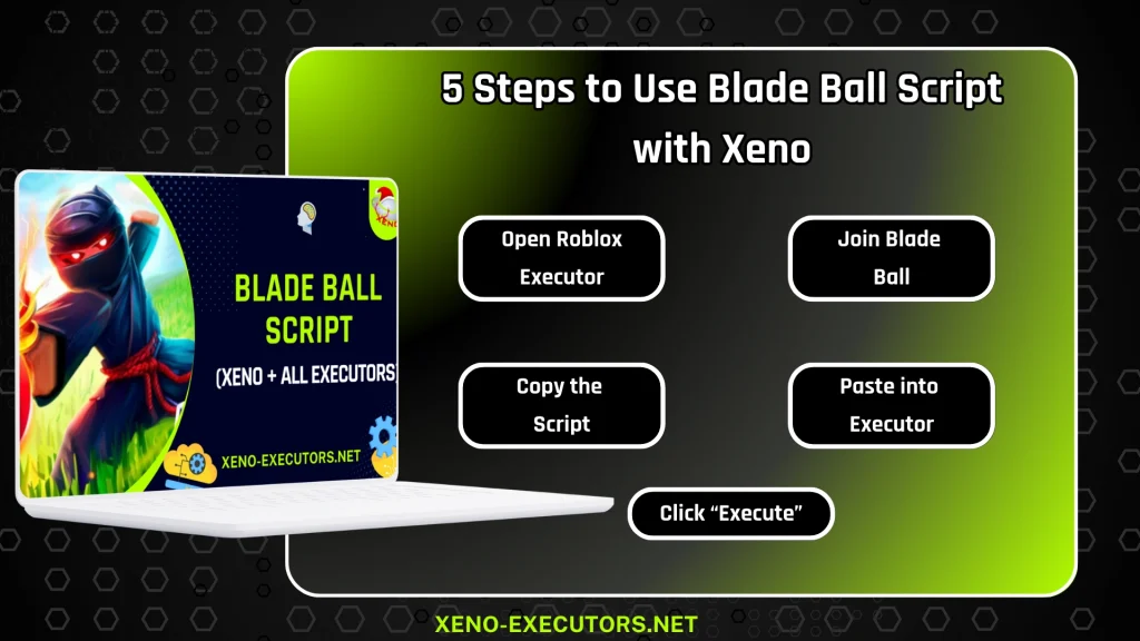5 Steps to Use Blade Ball Script with Xeno