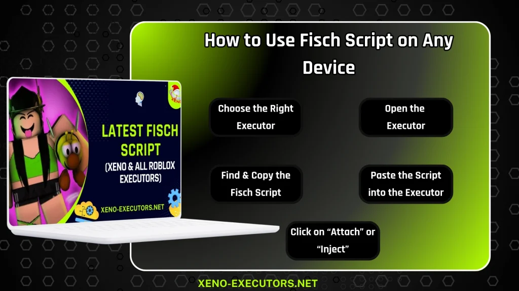 How to Use Fisch Script on Any Device