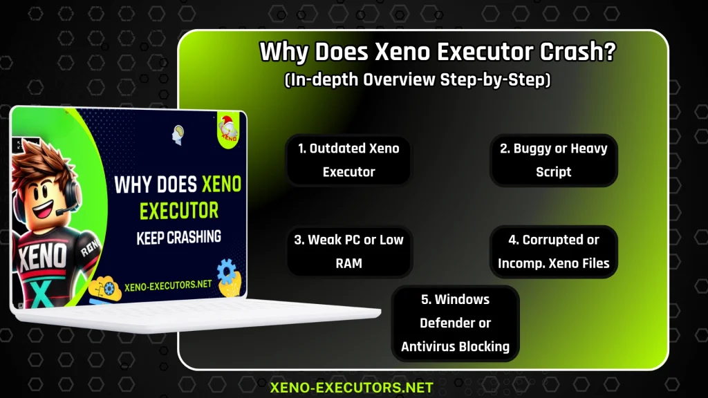 Xeno Executor Crashes